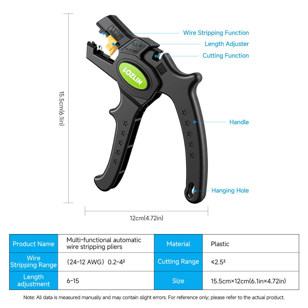 Multifunctional Electrician's Wire Stripper: A Must-Have Tool for Automatically Cutting and Stripping Household and Industrial Wires and Cables