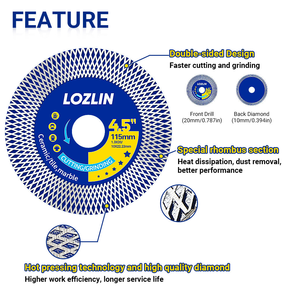 LOZLIN 115mm (4.5") Mesh Turbo Diamond Cutting Blades - Dry Ultra Thin for Rock Slabs, Ceramic & Marble - Angle Grinder Blades for Cutting, Grinding & Sanding