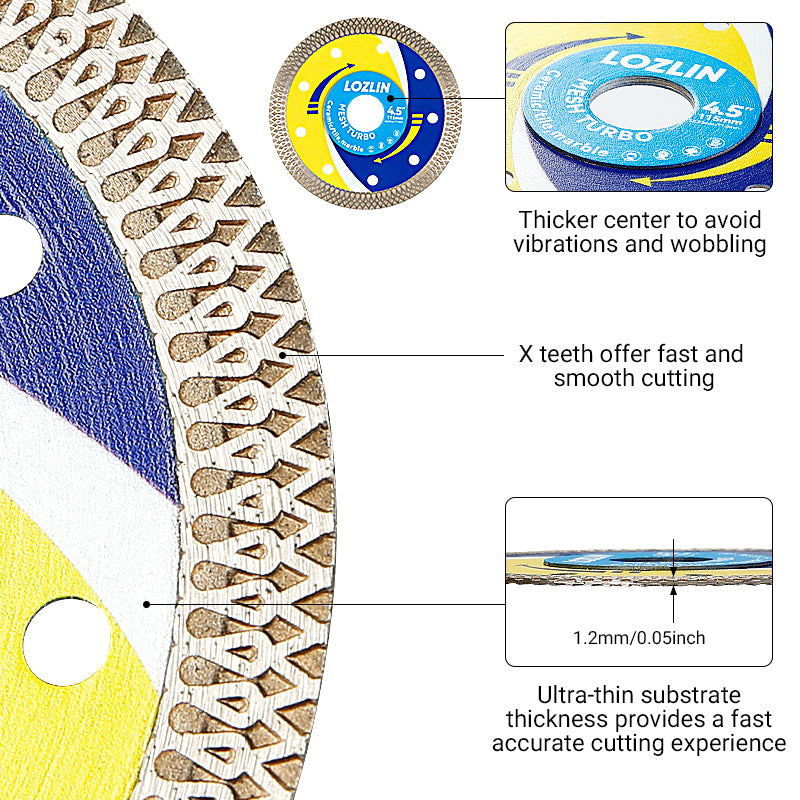 4.5"(115mm) Diamond Mesh Turbo Blades - Ultra Thin Dry Cutting for Tile, Stone & Ceramic - No Chipping Angle Grinder Saw Blades