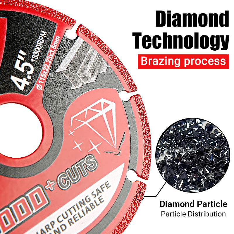 4.5" (115mm) Diamond Cutting Blades - 5000+ Cuts for Metal (Stainless Steel, Aluminum) - Angle Grinder Saw Blades, No Overheating & Long-Lasting