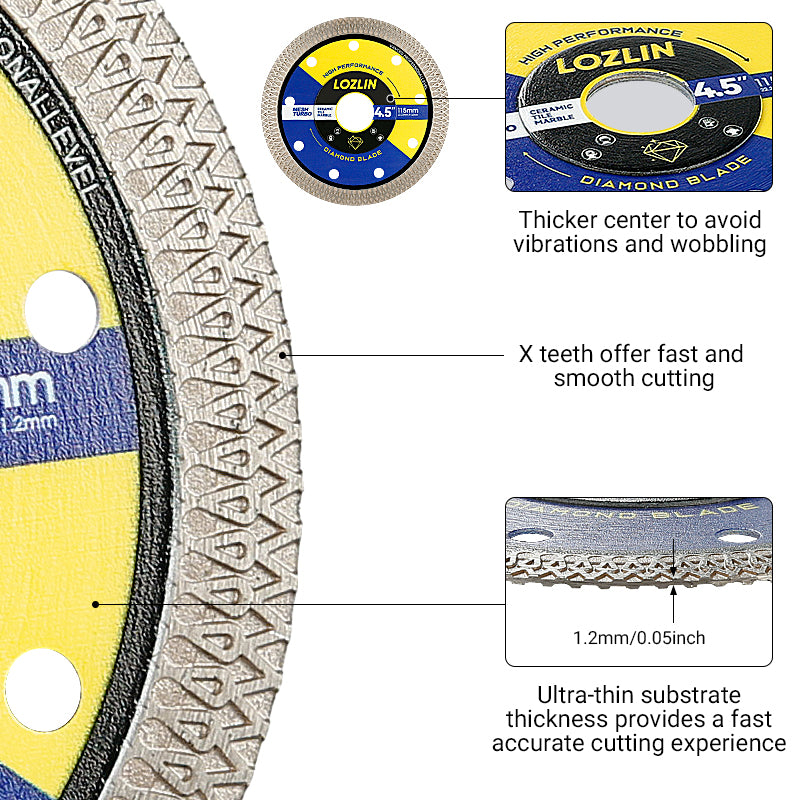 LOZLIN 4.5"(115mm) Mesh Turbo Diamond Cutting Disc - Dry/Wet Grinding & Cutting Wheel for Tile, Ceramic, Marble - Angle Grinder & Rotary Tool for Masonry/DIY