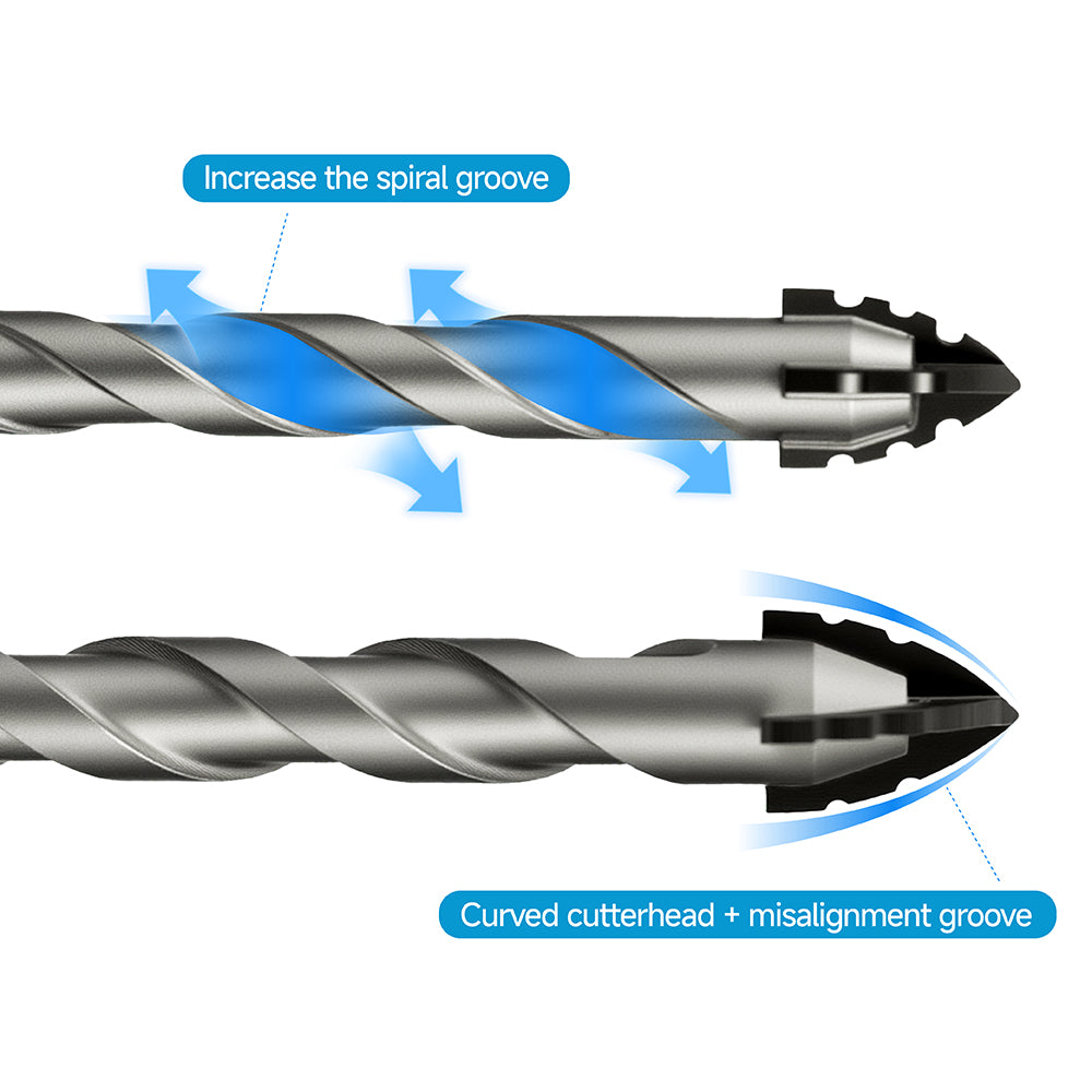Masonry Drill Bit Set,4 Count SawtoothEccentric Drill Bit Set,Industrial Strength Carbide DrillBit Tip,Suitable for allTiles,Ceramics,Glass,Marble,Concrete,Stainless Steel.