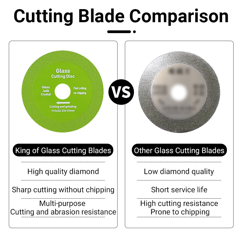 LOZLIN 115mm glass saw blade marble ceramic tile diamond saw blade jade crystal grinding saw blade