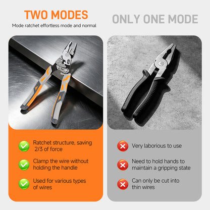 Heavy-Duty Ratchet Pliers, Adjustable Locking Pliers—Multipurpose Hand Tools for Clamping, Gripping, Fastening, and Maintenance