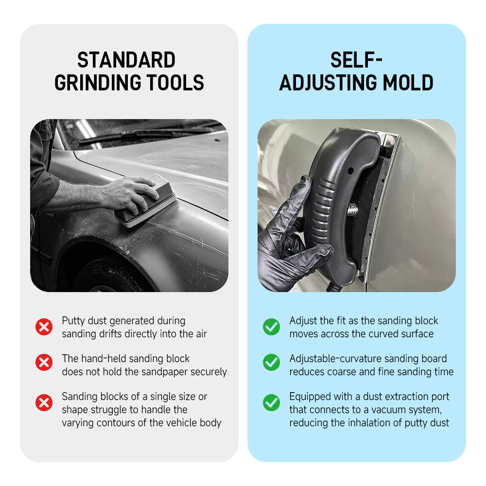 Sandpaper and Hand Sanding Block Set, featuring sandpaper in grits ranging from 80 to 800, with a mesh handle, for use on drywall, wood, metal furniture, and for removing and sanding automotive paint