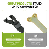 1Pcs Universal Angle Grinder Wrench, 0.39–1.81 Inch Adjustable Flange Lock Nut Disassembly Tool