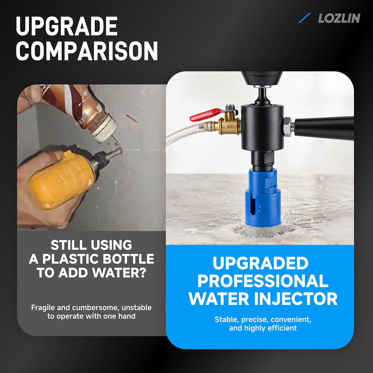 LOZLIN Hand Drill Water Injection Device with Adjustable Valve, M10 M14 5/8-11 Adapter for Tile & Stone Drilling