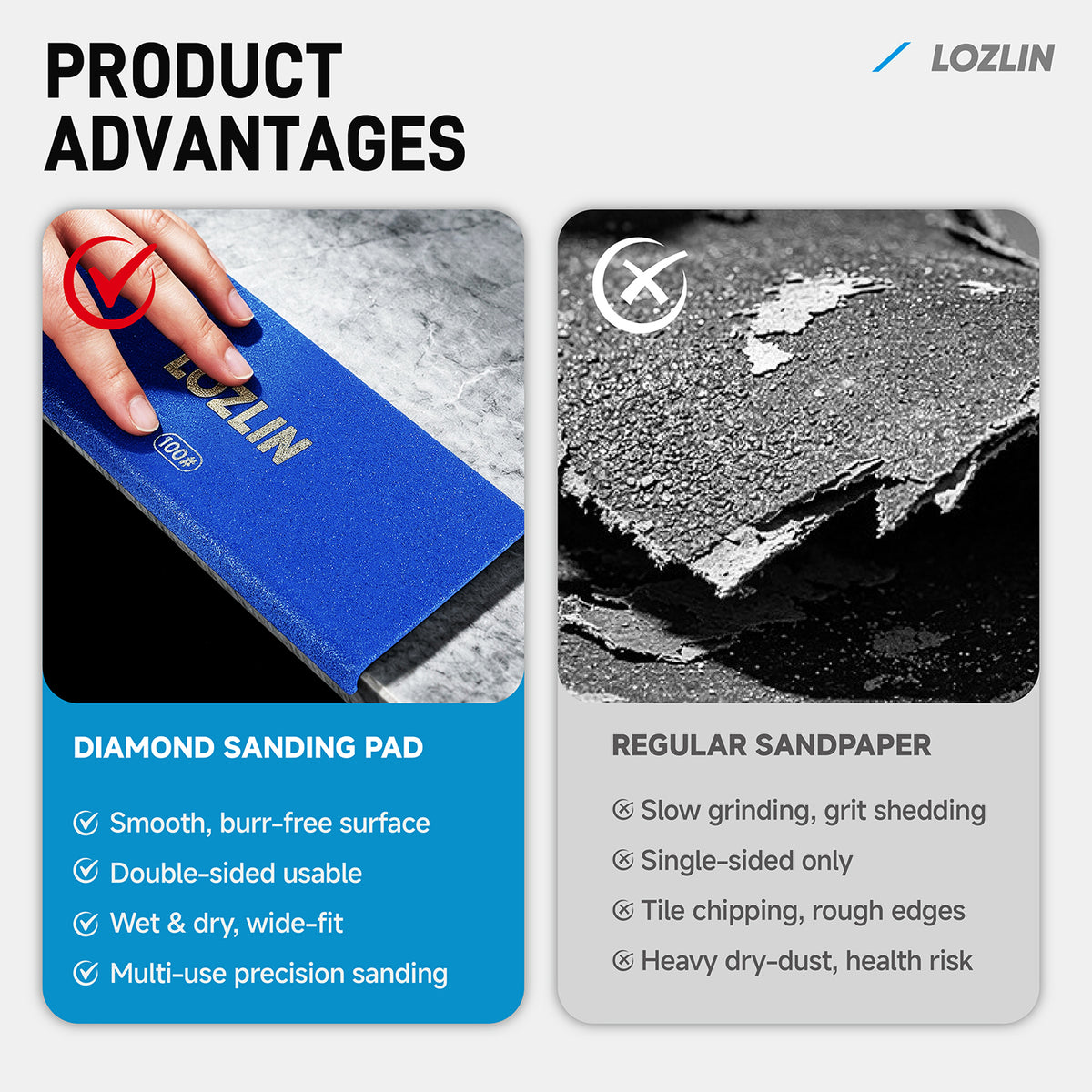 LOZLIN Diamond Hand Polishing Pads, Manual Sanding & Edge Grinding Tools for Tile, Porcelain, Glass, Marble, Granite, Stone & Metal