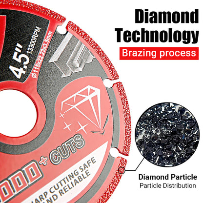 4.5" (115mm) Diamond Cutting Blades - 5000+ Cuts for Metal (Stainless Steel, Aluminum) - Angle Grinder Saw Blades, No Overheating & Long-Lasting
