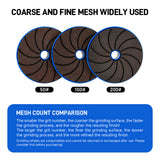 3 items One-Piece Resin-Bonded Diamond Grinding Wheel for Grinding and Polishing Stone, Marble, Granite, and Concrete